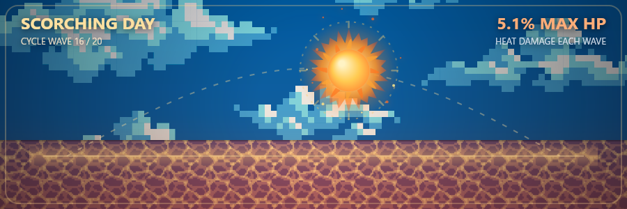 Update image