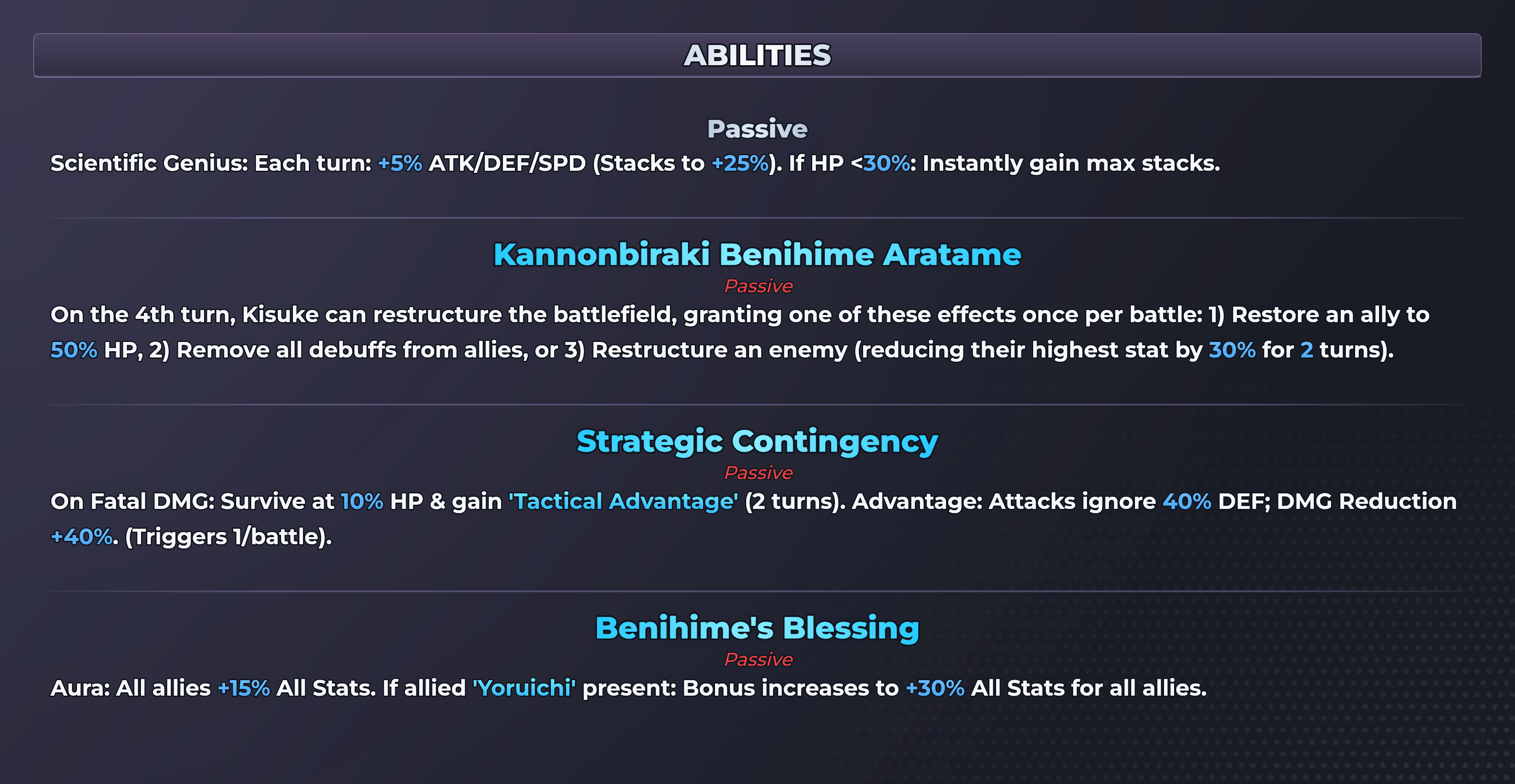 Kisuke Urahara (Benihime) abilities